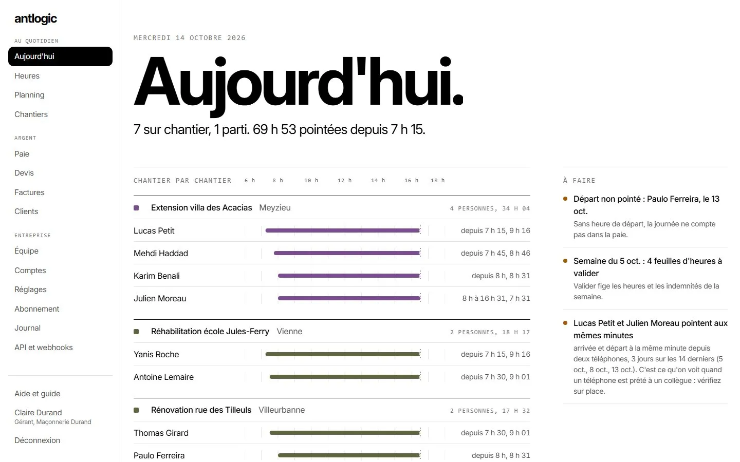 La page Aujourd'hui du bureau : la journée chantier par chantier et ce qui attend une réponse